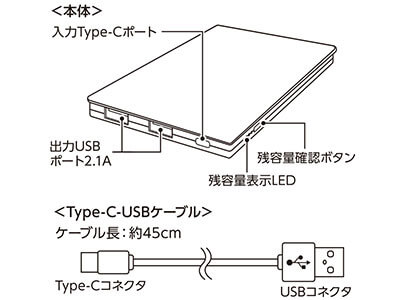 全面印刷できるモバイルチャージャー10000コンパクト