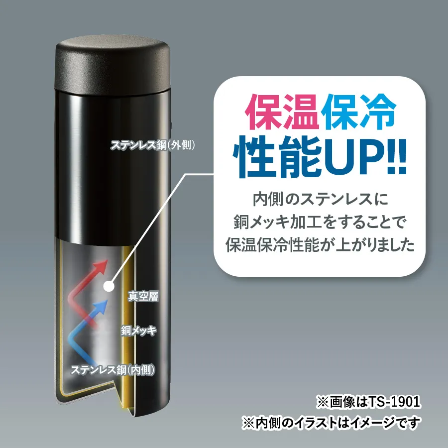 ステンレスサーモドリンクボトル　200ml