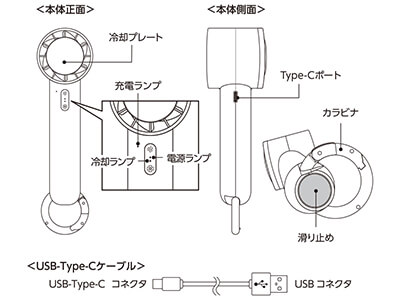 冷却プレートカラビナUSBハンディファン