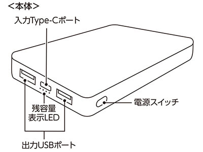 スマートモバイルチャージャー5000