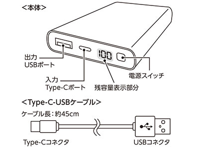 モバイルチャージャー10000 デジタル表示付