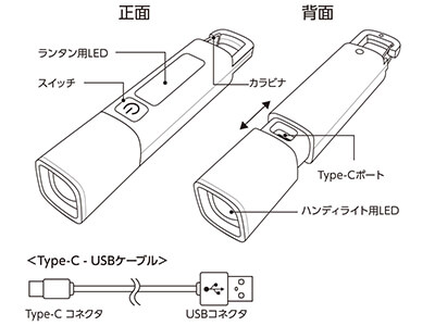 LED 2WAYハンディライト