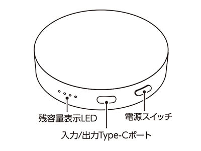 スマートモバイルチャージャー2500 ラウンド
