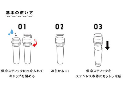STICOL 2in1 BOTTLE (スティコル)