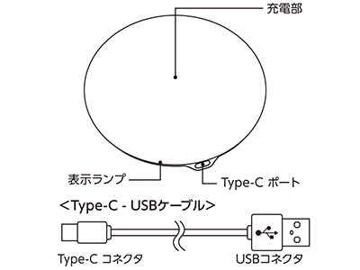 全面印刷できるワイヤレス充電器 ラウンド 10W