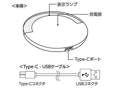 クリアワイヤレス充電器 ラウンド 10W