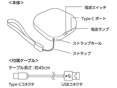 スクエアUSBエコカイロ