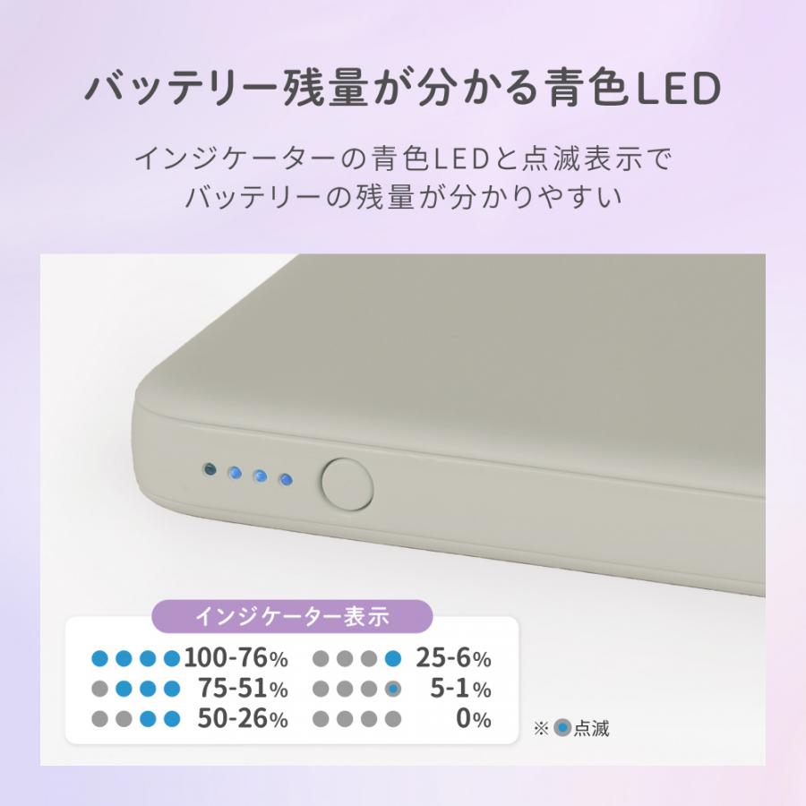 オウルテック モバイルバッテリー 5000mAh　LPB5012